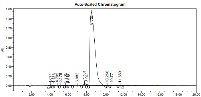 多肽成環(huán)的HPLC(專肽生物www.tsjxdd.com)